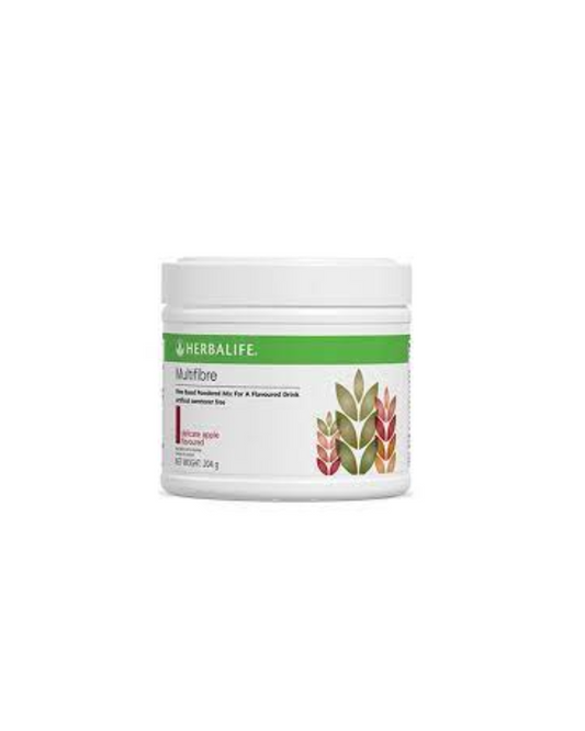 Multifiber Powder